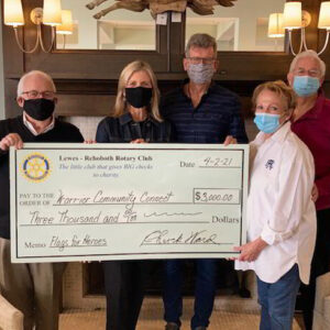 four people wearing masks holding a large check